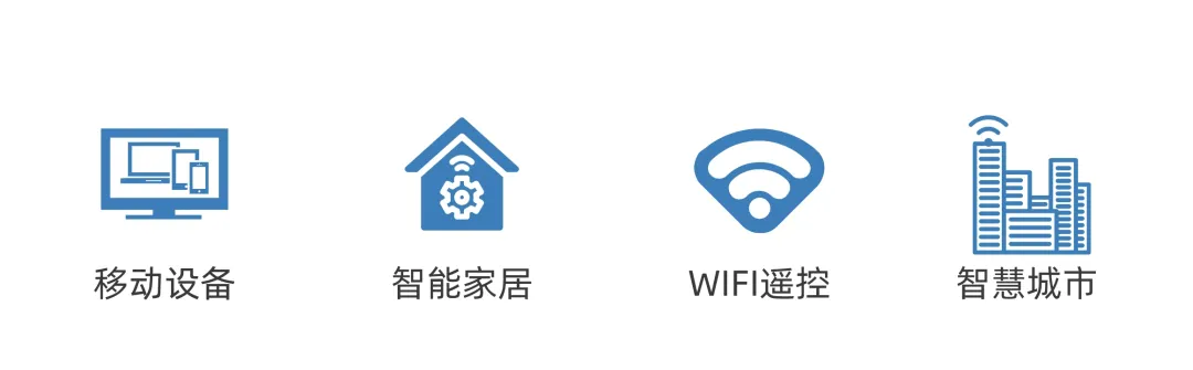 WiFi模块、蓝牙模块大不同